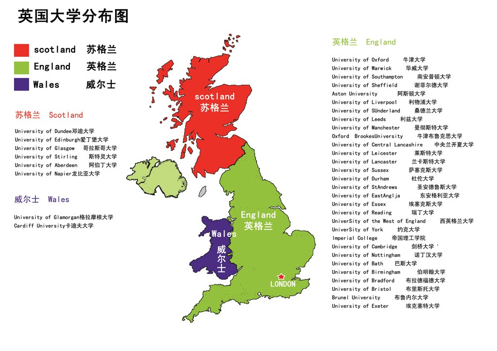 Ӣ����ѧ--Ӣ����ѧ�ֲ�ͼ